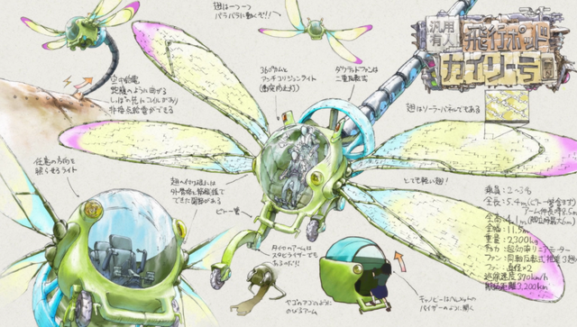 『映像研には手を出すな！』（C）2020 大童澄瞳・小学館／「映像研」製作委員会