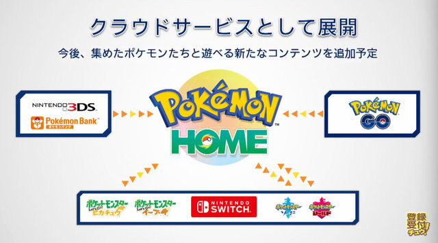 『ポケモン ホーム』2020年初旬ローンチ決定！ハードの枠を超えて全てのポケモンが集められる新クラウドサービス