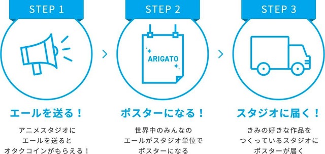 「SSSS.GRIDMAN」「楽園追放」のグラフィニカ、攻めの姿勢だけど「受託の仕事は辞めない」その理由とは？【インタビュー】