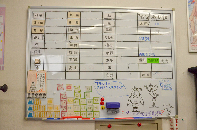 河森正治 サテライトスタジオ 模様