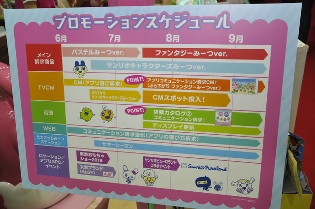 バンダイブースの様子