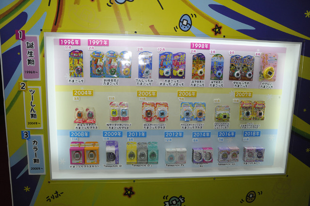 バンダイブースの様子