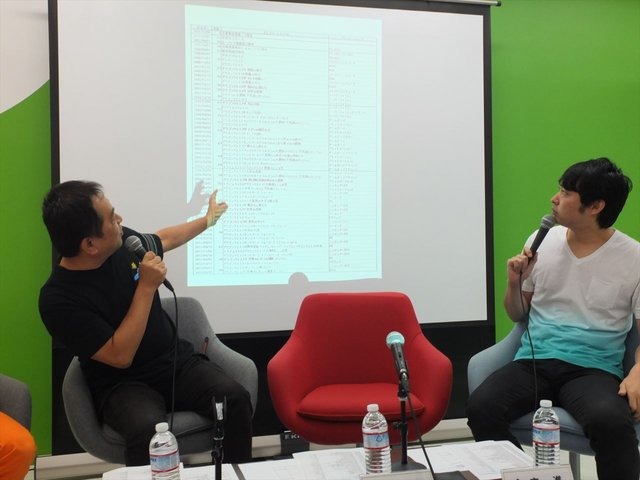 ドラゴンクエストの生みの親、堀井雄二氏の生涯現役クリエイターの秘訣・・・黒川塾（十弐）レポート