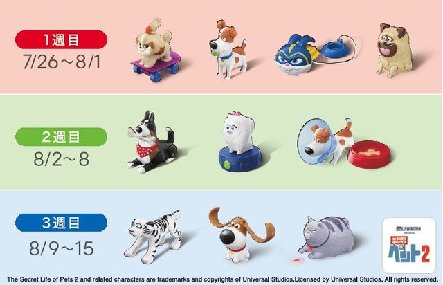 「ハッピーセット『ペット2』」九州スケジュール（C）Universal Studios.