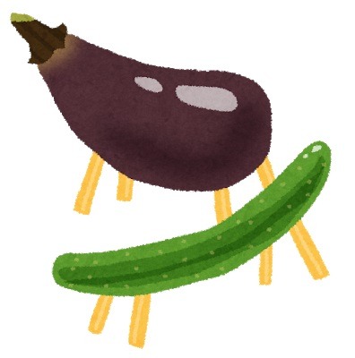 お盆に帰ってきてほしいキャラクターは？