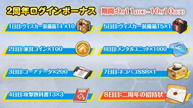 『アズレン』新イベント「悲歎せし焔海の詩」9月11日開催！19日から登場する2周年記念衣装も大公開【生放送まとめ・UPDATE】