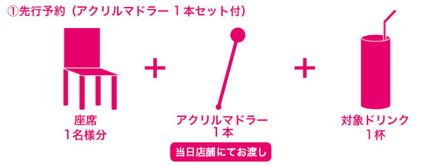 「ゾンビランドサガ × エンターベル at PRONTO」アクリルマドラーセット(全14種)　各2,090円(税込)（C）ゾンビランドサガ製作委員会