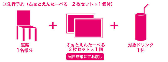 「ゾンビランドサガ × エンターベル at PRONTO」ふぉとえんたーべるセット　1,760円(税込)（C）ゾンビランドサガ製作委員会