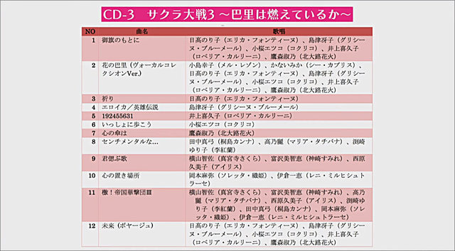 「セガさんの本気とみんなの愛がうれしい」―舞台化も発表！田中公平氏が語り倒した「新サクラ大戦」4日目ステージレポート【TGS2019】