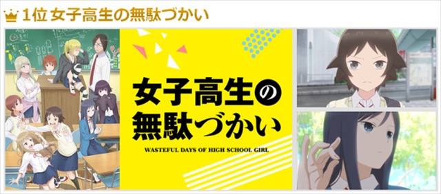 『女子高生の無駄づかい』（C）ビーノ／ＫＡＤＯＫＡＷＡ／女子高生の無駄づかい製作委員会