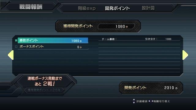 機動戦士ガンダム バトルオペレーション  