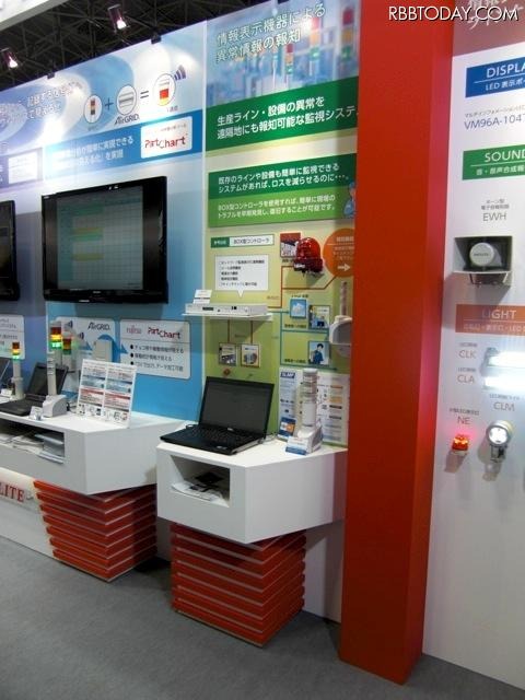 パトライト、ネットワーク対応製品