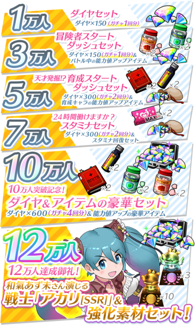 異世界SRPG『社長、バトルの時間です！』正式サービス開始―「冒険者(社員)」を雇ってダンジョンの攻略を目指せ！