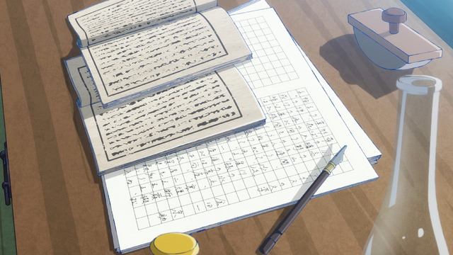 『啄木鳥探偵處』ティザーPVカット（C）2020伊井圭・東京創元社／「啄木鳥探偵處」製作委員会