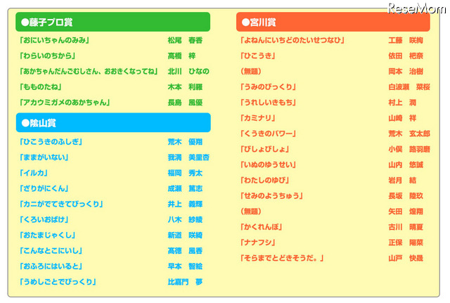 藤子プロ賞、陰山賞、宮川賞