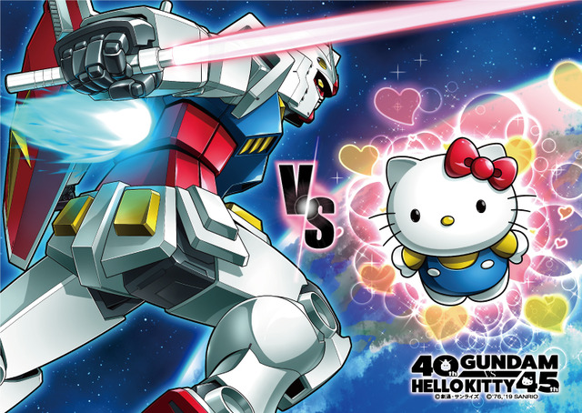 「ガンダムvsハローキティ　プロジェクト」（C）創通・サンライズ　（C）‘76,’19　SANRIO　著（株）　サンリオ