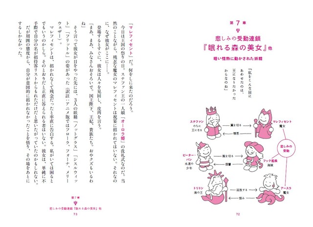 「本当に大切なことを気づかせてくれる『ディズニー』 魔法の知恵」1,500円（税別）