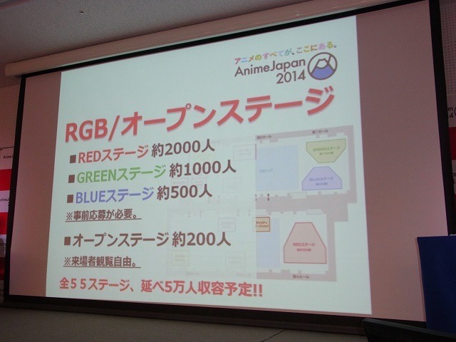 オープンステージは延べ5万人が参加可能