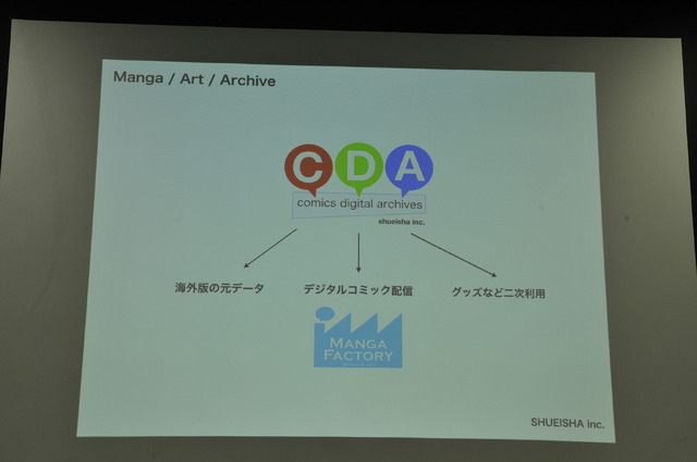 IMARTで16日に開かれたセッション「マンガ・アニメの何を残すのか、なぜ残すのか」の様子