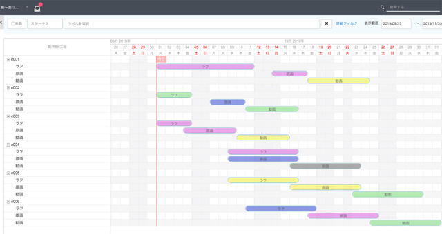 ガントチャートも実装／「Save Point for アニメ」