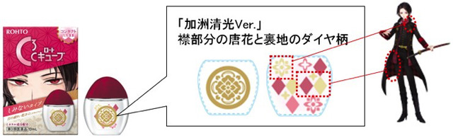 『刀剣乱舞-ONLINE-』×「ロートCキューブ（R）」（C）2015-2019 DMM GAMES/Nitroplus