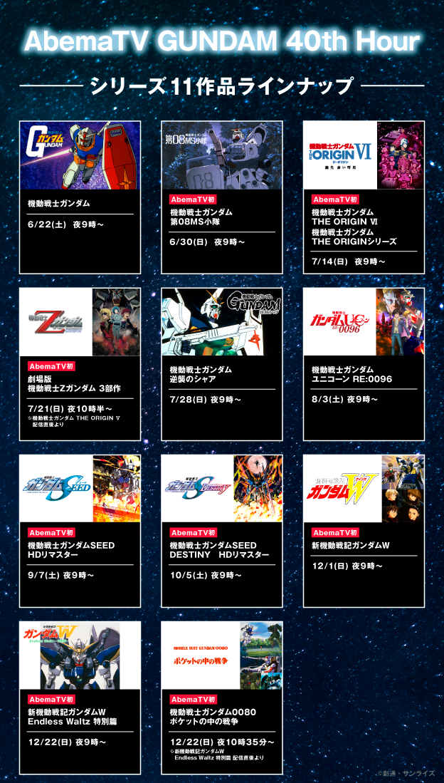 「AbemaTV GUNDAM 40th Hour」ラインナップ第5弾