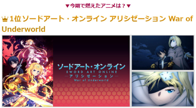 「2019秋アニメ 部門別ランキング」“今期で燃えたアニメは？”『ソードアート・オンライン アリシゼーション War of Underworld』（C）2017 川原 礫／ＫＡＤＯＫＡＷＡ　アスキー・メディアワークス／SAO-A Project