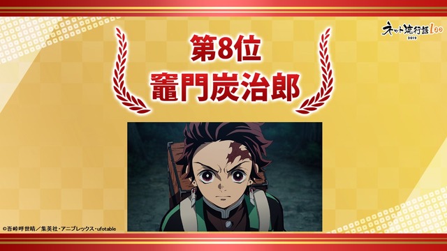 「ネット流行語100」第8位 竈門炭治郎