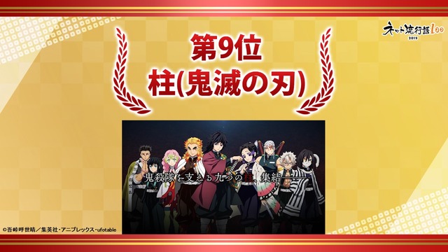 「ネット流行語100」第9位 柱（鬼滅の刃）