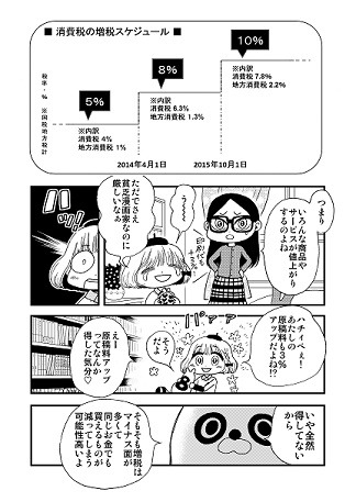 『消費税8%きたか☆マダカ』