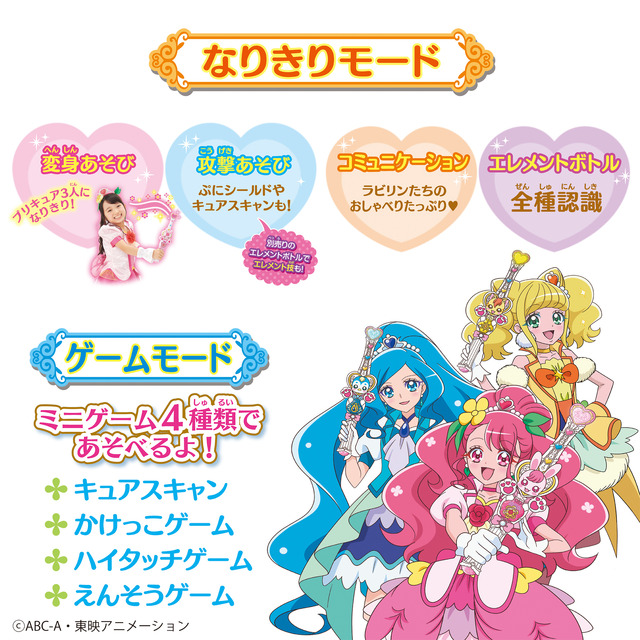 「キュアタッチ変身ヒーリングステッキ DX」7,128円（税込）（C）ABC-A・東映アニメーション