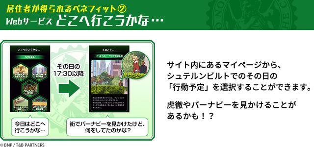 「TIGER & BUNNY Vレジデンス シュテルンビルト」（C）BNP / T&B PARTNERS