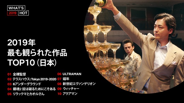 Netflix「What's Hot? 2019」＜2019年 最も観られた作品TOP10（日本）＞