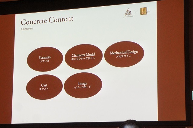 事業コンセプト