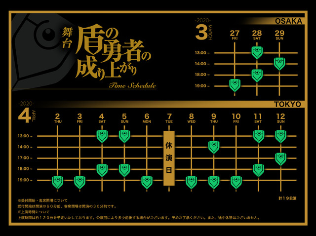 『盾の勇者の成り上がり』タイムテーブル（C） 2019 アネコユサギ／KADOKAWA／盾の勇者の製作委員会