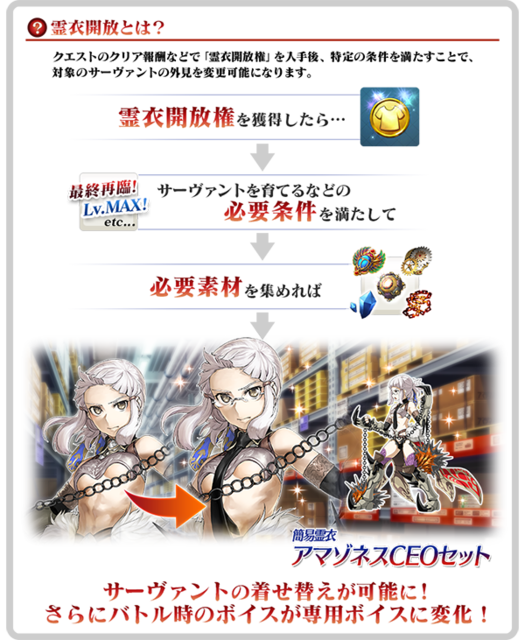 『FGO』「救え！ アマゾネス・ドットコム ～CEOクライシス2020～」詳細公開！ピックアップにはクレオパトラ、刑部姫―アナ＆ゴルゴーンの素敵な礼装も