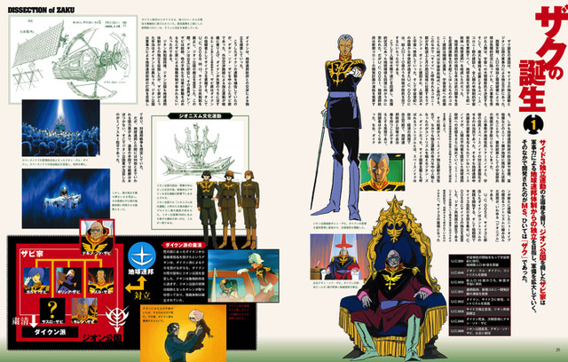 「ガンダムVSザク大解剖」1,000円（税別）