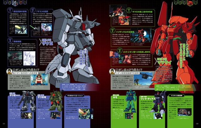 「ガンダムVSザク大解剖」1,000円（税別）