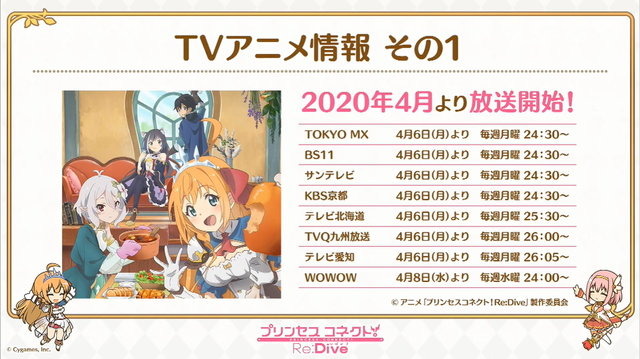 アニメ『プリコネR』4月6日より放送開始！美食殿メンバー集合のキービジュアルや第1弾PVも公開