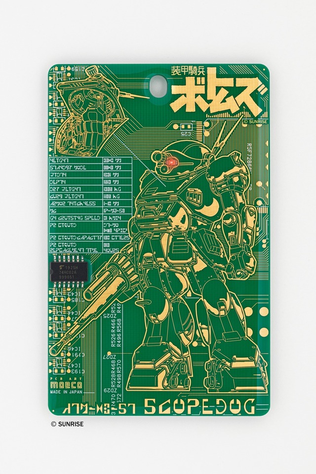 「FLASH スコープドッグ 基板アートICカードケース」価格　　　　：11,000円(税別)（C）サンライズ