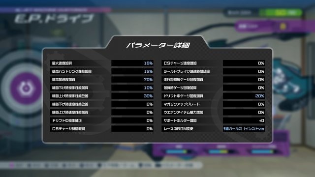 『神田川JET GIRLS』の真髄は背中にあり！？レースゲームならではの“後ろ姿コレクション”を紹介