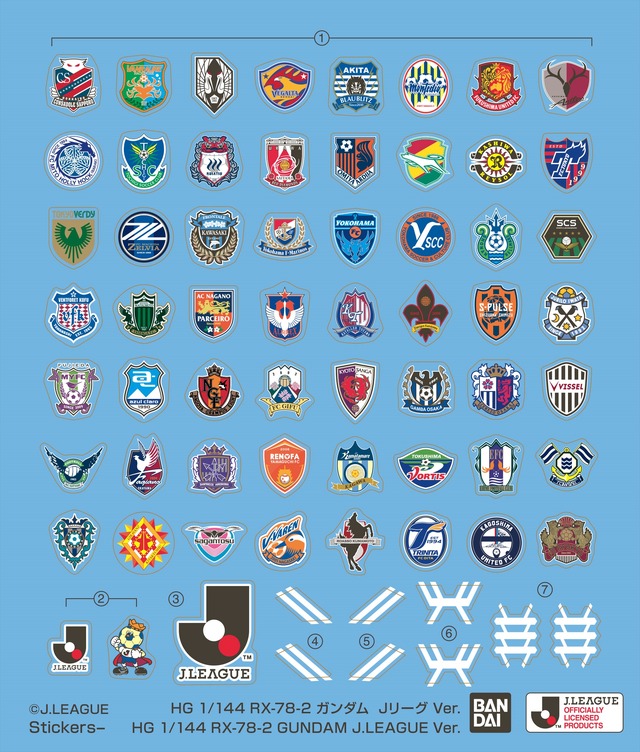 「HG RX-78-2 ガンダム J リーグ Ver.」2020 年 2 月 8 日（土）より順次発売中、2,000 円（税 10%込）（C）創通・サンライズ