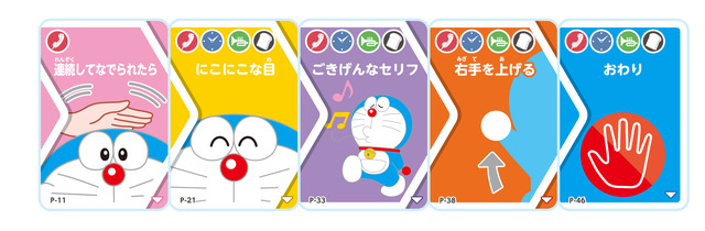 「キミだけのともだち ドラえもん with U」 希望小売価格：19,800円（税抜き）（C）ＴＯＭＹ（C）Fujiko-Pro,Shogakukan,TV-Asahi,Shin-ei,and ADK