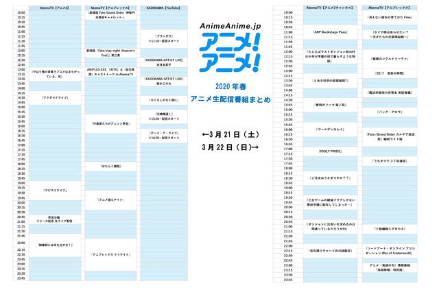 【3月21日～22日】2020年春アニメ生配信番組
