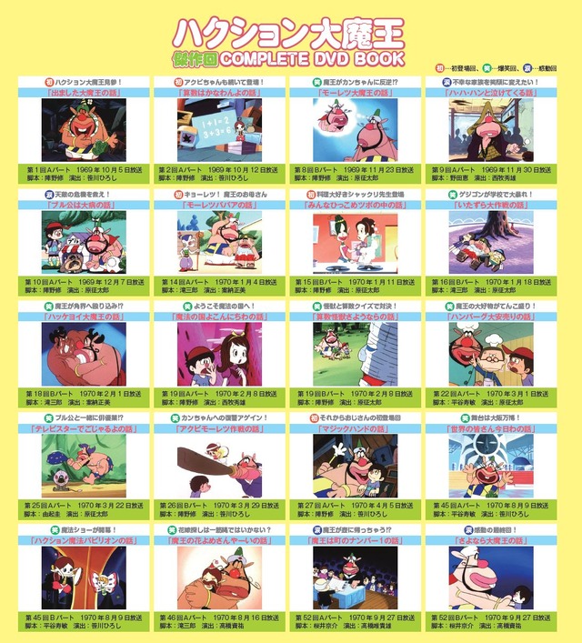 『ハクション大魔王 傑作回COMPLETE DVD BOOK』1,500円（税抜）（C）タツノコプロ