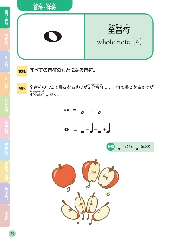 「ジュニア版 ありそうでなかった 形から引ける 音楽記号辞典」1,900円（税別）