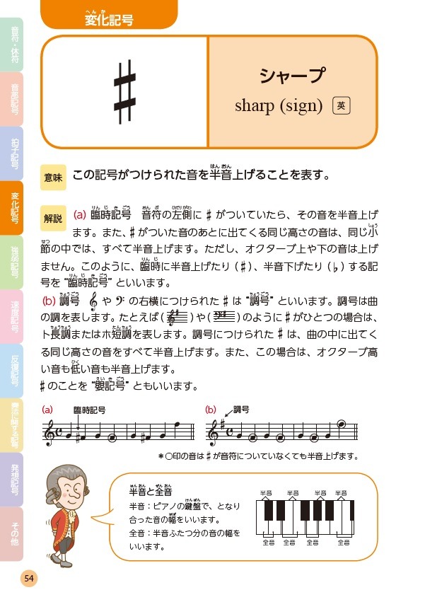 「ジュニア版 ありそうでなかった 形から引ける 音楽記号辞典」1,900円（税別）