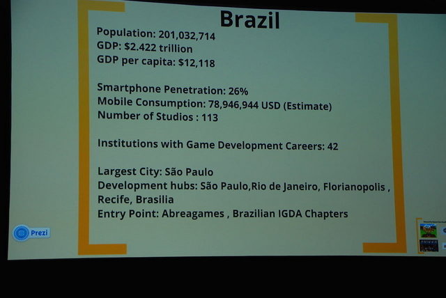 【GDC 2014】初音ミクはスーパークール！統計データが充実の中南米ゲーム事情セッション