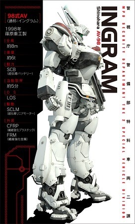 『THE NEXT GENERATION パトレイバー』来場者特典　（c）2014 「THE NEXT GENERATION －PATLABOR－」製作委員会