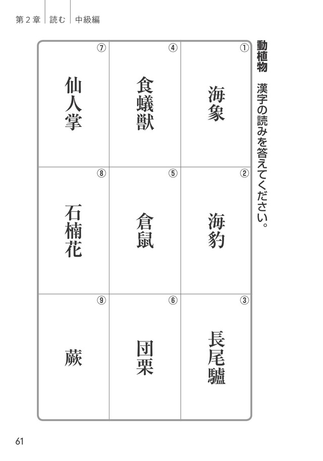 「読んで、書いて、思い出す！　漢字脳トレ」740円（税別）